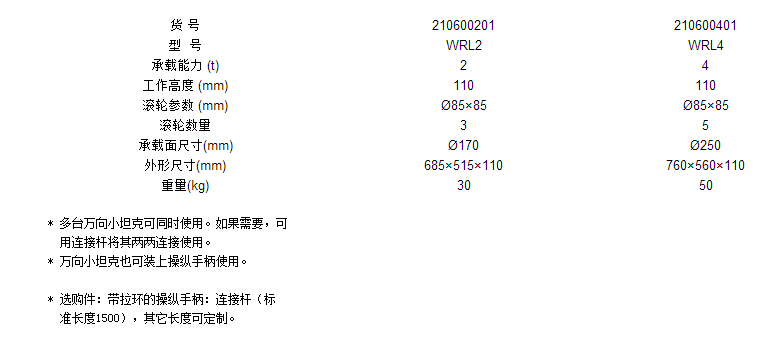 WRL系列搬運(yùn)小坦克參數(shù)