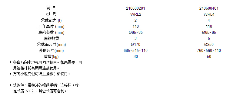 WRL2旋轉(zhuǎn)搬運小坦克參數(shù)