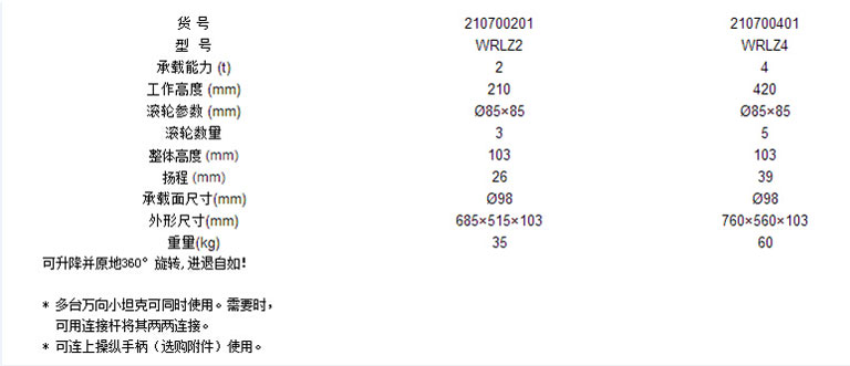 WRLZ2系列旋轉(zhuǎn)搬運(yùn)小坦克參數(shù)